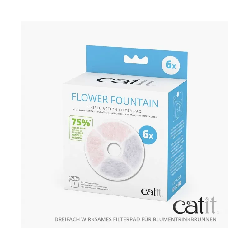 Katzennäpfe & Tränken Catit Triple Action Filter rahmenlos - 6...