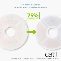 Katzennäpfe & Tränken Catit Triple Action Filter rahmenlos - 2...