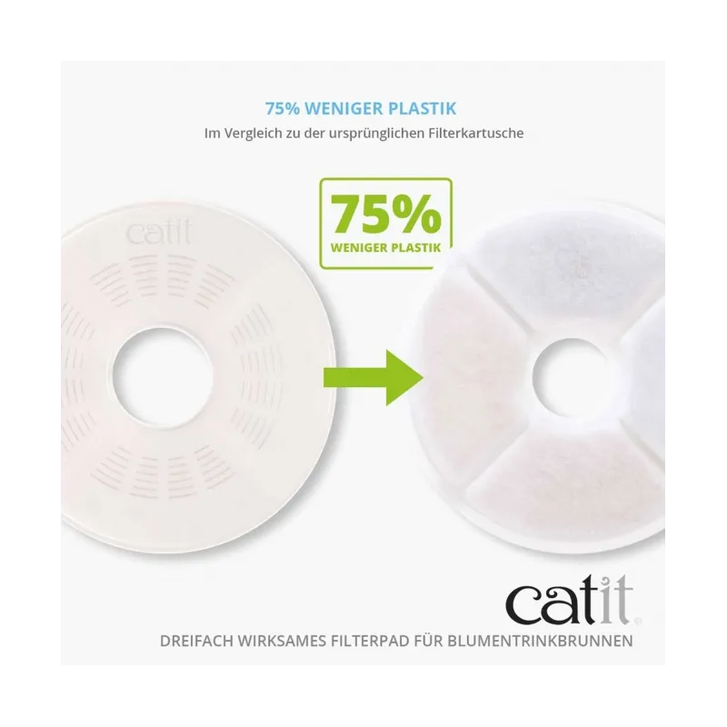 Katzennäpfe & Tränken Catit Triple Action Filter rahmenlos - 2...