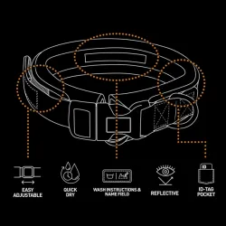 Halsbänder Duvoplus EXPLOR Ultimate Fit Comfy Halsband Classic -...