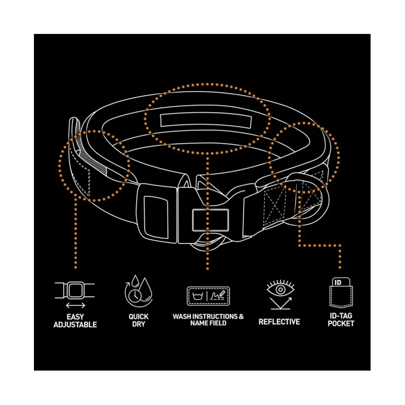 Halsbänder Duvoplus EXPLOR Ultimate Fit Comfy Halsband Classic -...