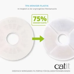 Katzennäpfe & Tränken Catit Triple Action Filter rahmenlos - 2...